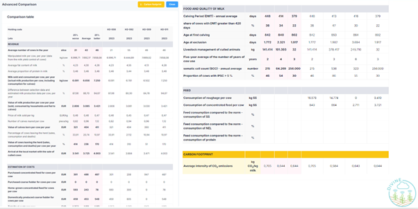 Pilot 1 Case Study